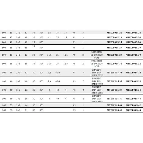 MTECF015.4 - FRAISES BORDEUSES À HÉLICE EN DIAMANT D100 PCD H2,5 MM ANGLE AXIAL 30° - MOBILTECNICA _ .4_D100 | LU35 | Z3+3 | ZTOT8 | DB30 | AX30° | GAU | H2,5 – Image 5