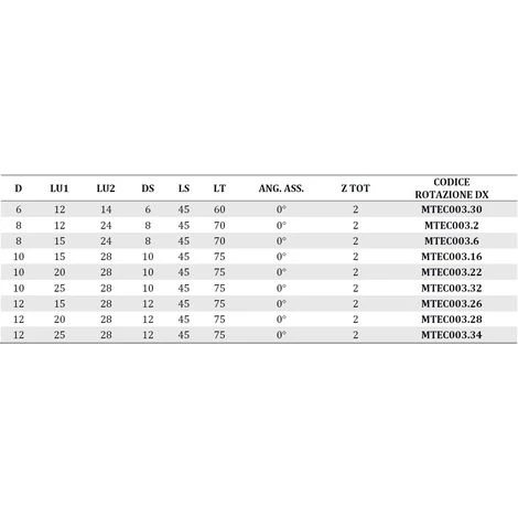MTEC003.30 - FRAISES EN DIAMANT AVEC TAILLANTS DROITS Z2 AVEC CORPS HW - MOBILTECNICA _ .30_D6 | LU1 12 | LU2 14 | DS6 | LT60 | Z2 | AX0° | DR | H3,5 – Image 3