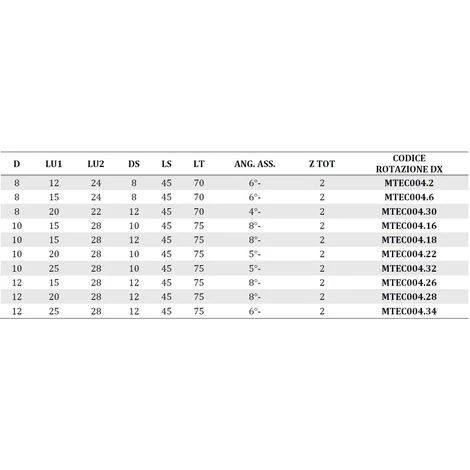 MTEC004.18 - FRAISES EN DIAMANT POLYCRISTALLIN AVEC TAILLANTS NÉGATIFS Z2 AVEC CORPS HW - MOBILTECNICA _ .18_D10 | LU1 15 | LU2 28 | DS12 | LT75 | Z2 | AX8°- | DR | H3,5 – Image 3