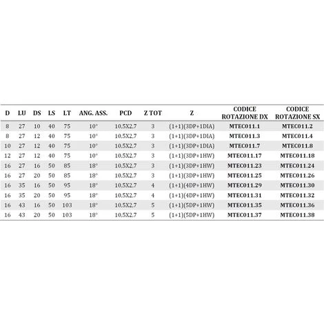 MTEC011.8 - FRAISES HÉLICOÏDALES EN DIAMANT POLYCRISTALLIN Z1+1 CORPS EN ACIER PCD H2,5MM - MOBILTECNICA _ .8_D10 | LU 27 | DS12 | LT40 | Z(1+1)(3DP+1DIA) | AX10° | GAU | H2,5 – Image 3