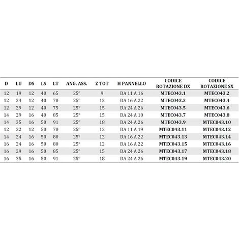 MTEC043.2 - FRAISE NESTING HÉLICOÏDALE EN DIA Z3+3 CORPS EN DENSIMET ESSENT NÉG - MOBILTECNICA _ .2_D12 | LU 19 | DS12 | LT65 | Z | AX25° | GAU | H3,5 – Image 3