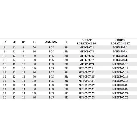 MTEC507.1 - FRAISES HÉLICOÏDALES EN HW POSITIVES Z3 AVEC BRISE–COPEAU - MOBILTECNICA .1_D8 | LU 22 | DS8 | LT70 | Z3R | POS | DR – Image 3