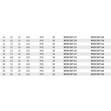 MTEC507.1 - FRAISES HÉLICOÏDALES EN HW POSITIVES Z3 AVEC BRISE–COPEAU - MOBILTECNICA .1_D8 | LU 22 | DS8 | LT70 | Z3R | POS | DR – Image 4