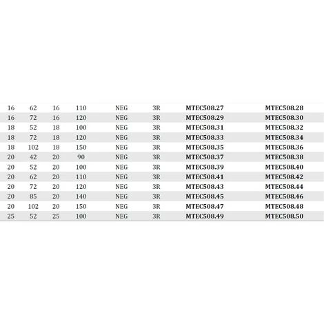MTEC508.2 - FRAISES HÉLICOÏDALES EN HW NÉGATIVES Z3 AVEC BRISE–COPEAU - MOBILTECNICA .2_D8 | LU 22 | DS8 | LT70 | Z3R | NEG | GAU â Image 4