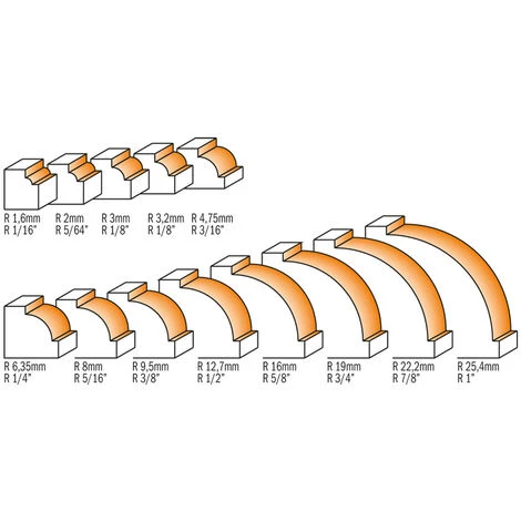 CMT ORANGE TOOLS 839.190.11 HM-FR. QUART DE RONDE D=19 R=3.2 S=1/4' DR – Image 3