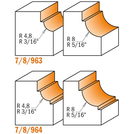 CMT ORANGE TOOLS 864.548.11 HM-FRAISE A PROFIL + ROULEM.S=12.7 D=25.4 R=4.8 – Image 3