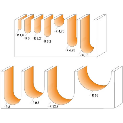 CMT ORANGE TOOLS 914.095.11 HM-FRAISE A GORGE D=9.5X6.4 R=4.75 Z=2 S=8 DR – Image 3