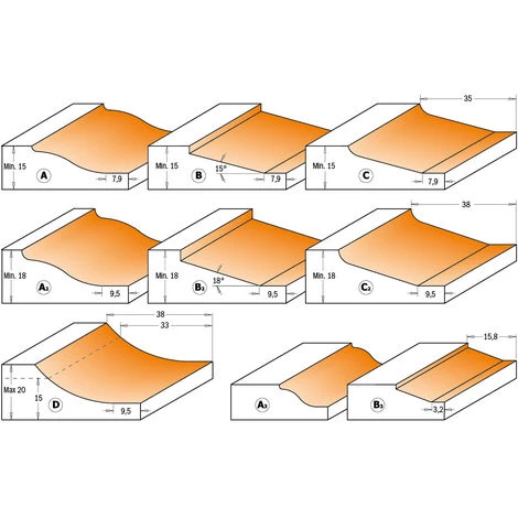 CMT ORANGE TOOLS 990.012.11 FRAISE POUR PORTES AVEC ROULEMENT HW S=8 D=47,65X9,5 – Image 3