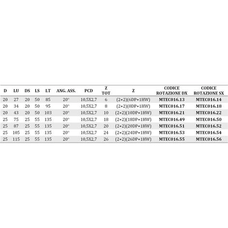 MTEC016.2 - FRAISE HÉLICOÏDALE EN DIAMANT Z2+2 CORPS EN ACIER PCD H4, 5 Mm - MOBILTECNICA _ .2_D18 | LU 27 | DS20 | LT85 | Z(2+2)(6DP+1HW) | AX20° | GAU | H4,5 â Image 3