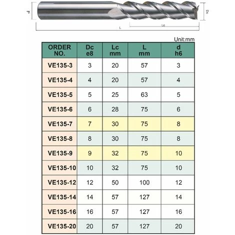 Fraises Universelles Longues En Carbure Alu Vertex VE135-7 – Image 2