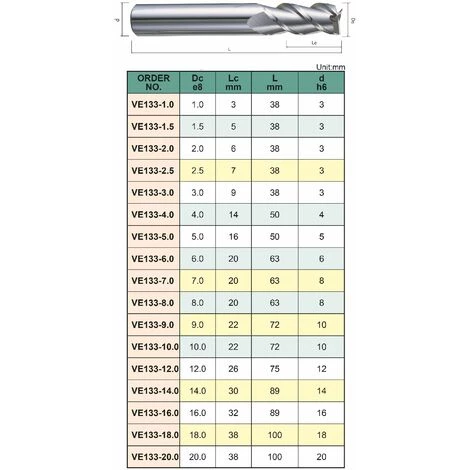 Fraises Universelles En Carbure Pour Alu Vertex VE133-7.0 – Image 2