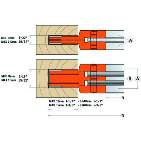 CMT : Porte Outils A Rainurer 140 Mm / 4 à 15 Mm - Alesage 30 Mm – Image 2
